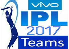 IPL 2017 auction