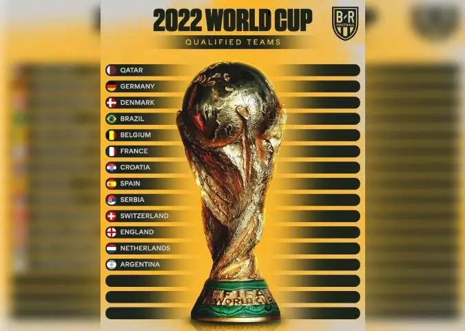 2022 FIFA World Cup What Teams Will Make a Debut?