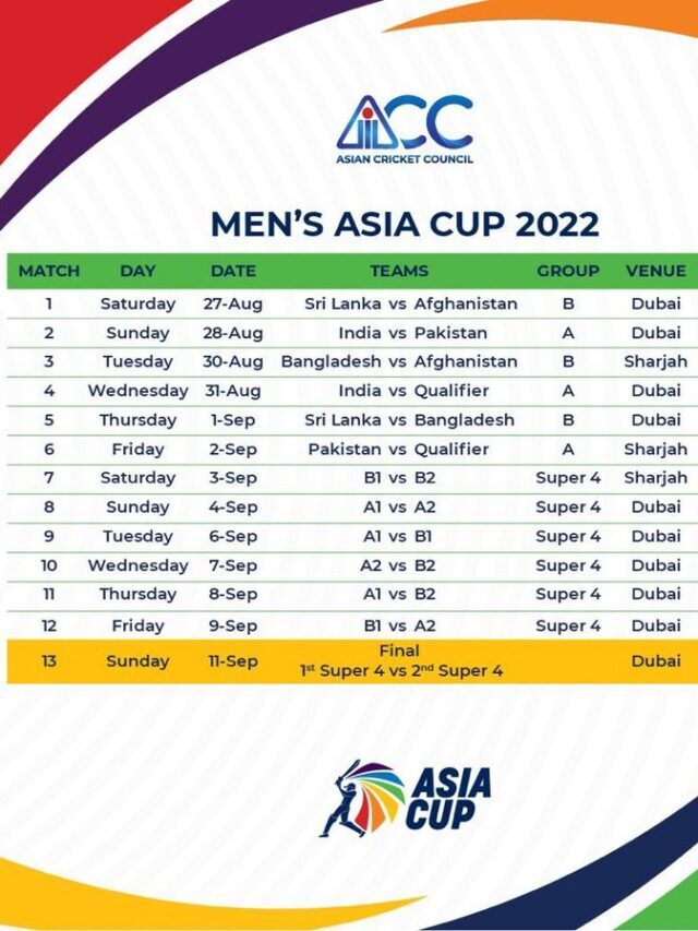 Asia Cup 2022 Match Schedule and Team Player